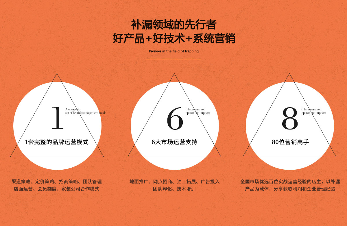 涂料领域的弄潮儿好产品更有好营销