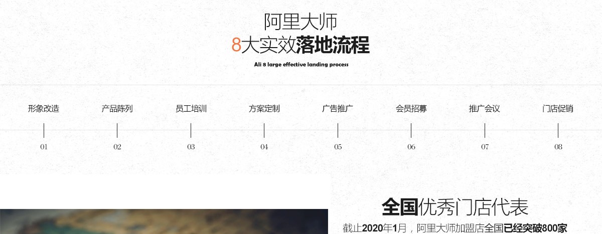 365bet软件_365500_365bet进入官网大师8大实效落地流程